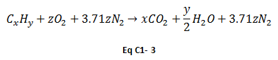 combustion equation 1-3